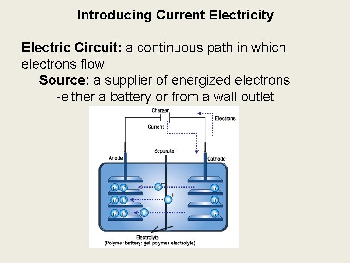 Introducing Current Electricity Electric Circuit: a continuous path in which electrons flow Source: a