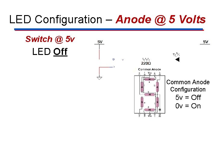 LED Configuration – Anode @ 5 Volts Switch @ 5 v LED Off Common