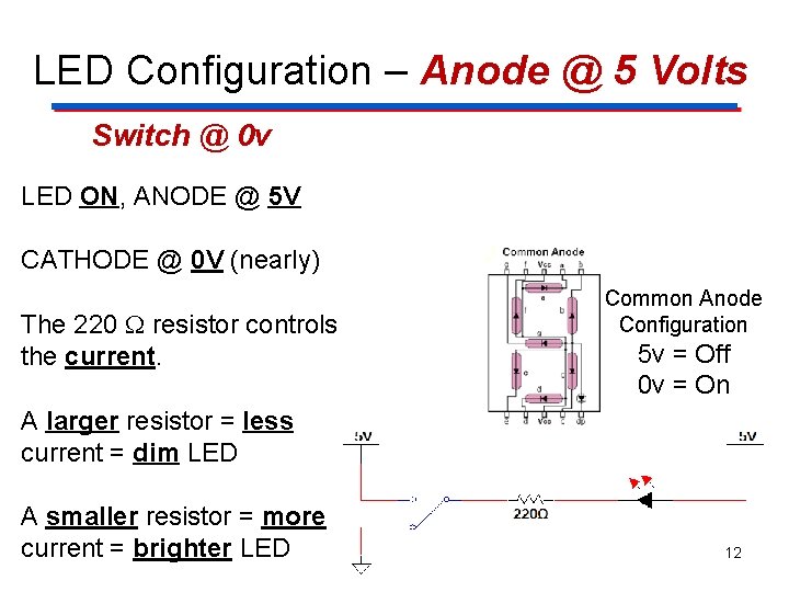 LED Configuration – Anode @ 5 Volts Switch @ 0 v LED ON, ANODE