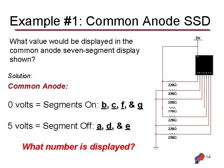 Example #1: Common Anode SSD What value would be displayed in the common anode