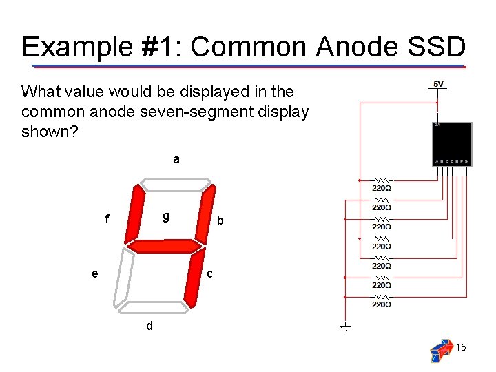 Example #1: Common Anode SSD What value would be displayed in the common anode