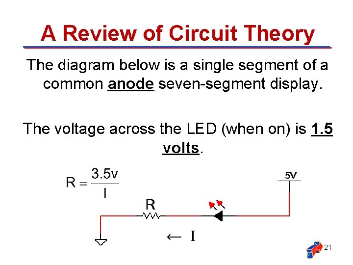 A Review of Circuit Theory The diagram below is a single segment of a