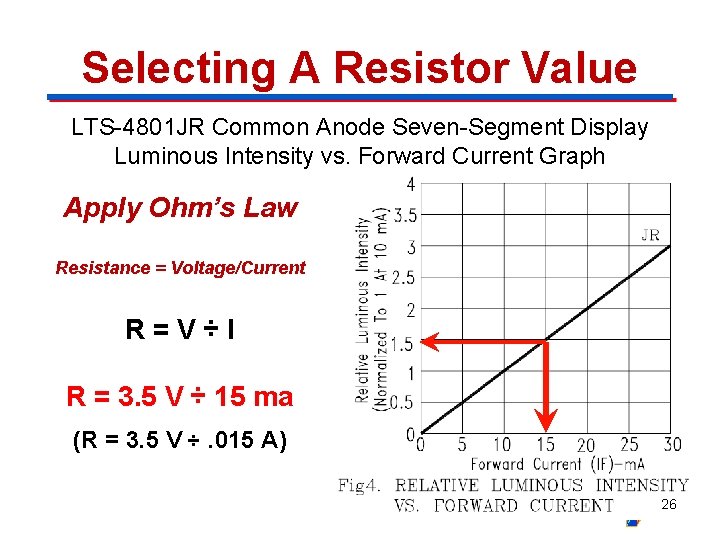 Selecting A Resistor Value LTS-4801 JR Common Anode Seven-Segment Display Luminous Intensity vs. Forward