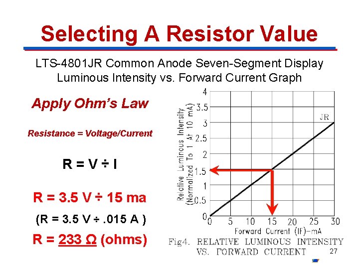 Selecting A Resistor Value LTS-4801 JR Common Anode Seven-Segment Display Luminous Intensity vs. Forward