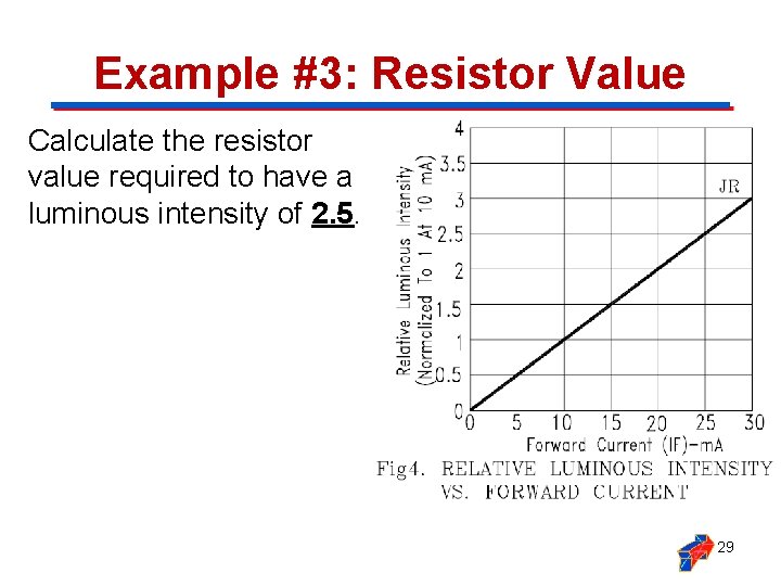 Example #3: Resistor Value Calculate the resistor value required to have a luminous intensity