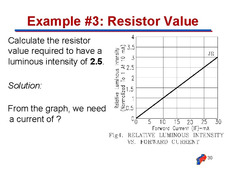 Example #3: Resistor Value Calculate the resistor value required to have a luminous intensity