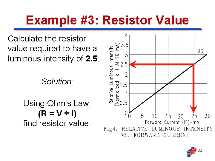 Example #3: Resistor Value Calculate the resistor value required to have a luminous intensity