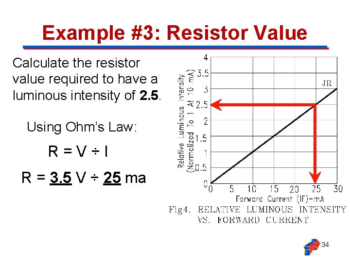 Example #3: Resistor Value Calculate the resistor value required to have a luminous intensity