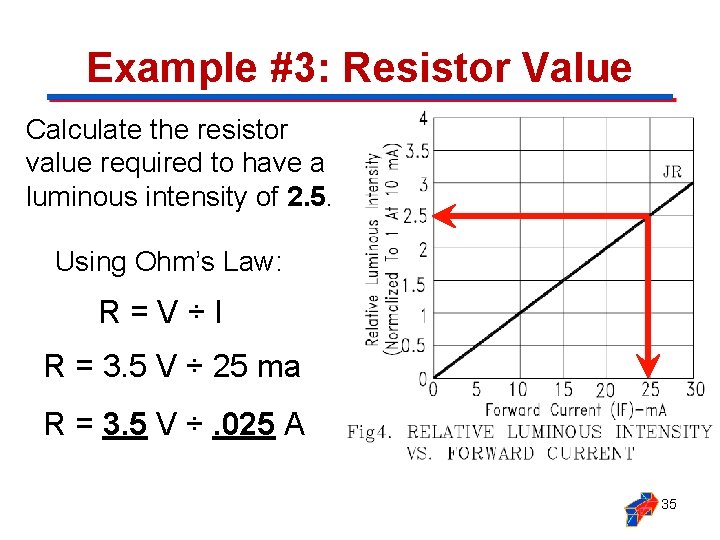 Example #3: Resistor Value Calculate the resistor value required to have a luminous intensity