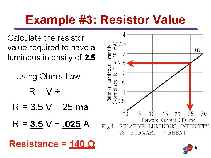 Example #3: Resistor Value Calculate the resistor value required to have a luminous intensity