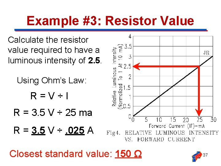 Example #3: Resistor Value Calculate the resistor value required to have a luminous intensity