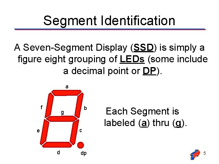 Segment Identification A Seven-Segment Display (SSD) is simply a figure eight grouping of LEDs