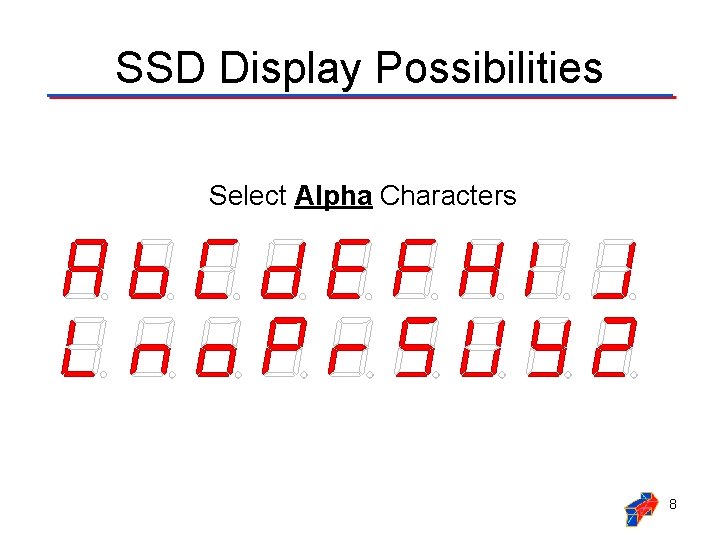 SSD Display Possibilities Select Alpha Characters 8 