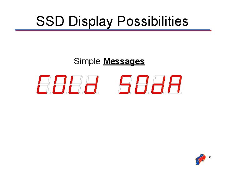 SSD Display Possibilities Simple Messages 9 