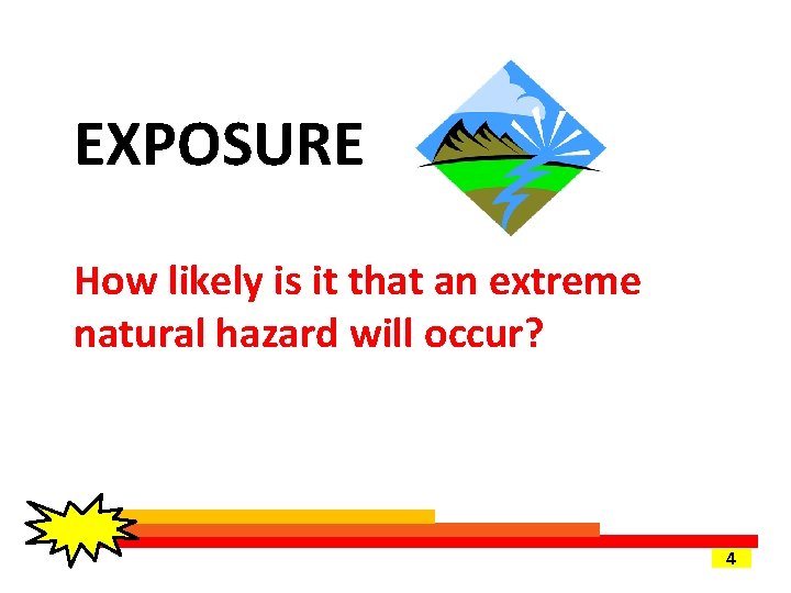EXPOSURE How likely is it that an extreme natural hazard will occur? 4 