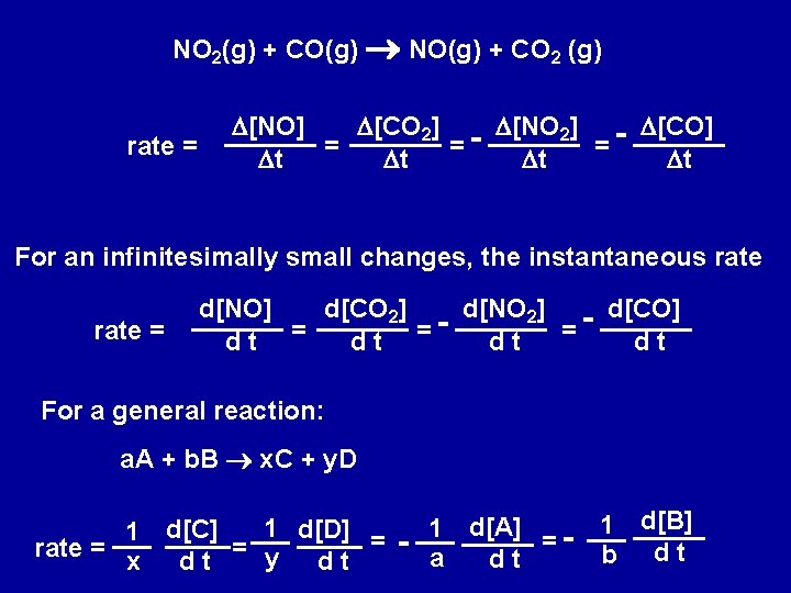 NO 2(g) + CO(g) NO(g) + CO 2 (g) rate = D[NO] D[CO 2]