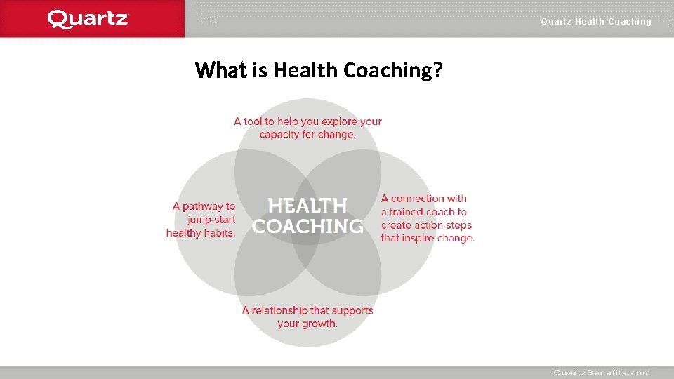 Quartz Health Coaching What is Health Coaching? 