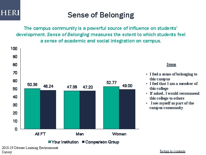 Sense of Belonging The campus community is a powerful source of influence on students’