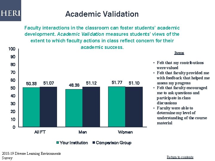 Academic Validation 100 Faculty interactions in the classroom can foster students’ academic development. Academic