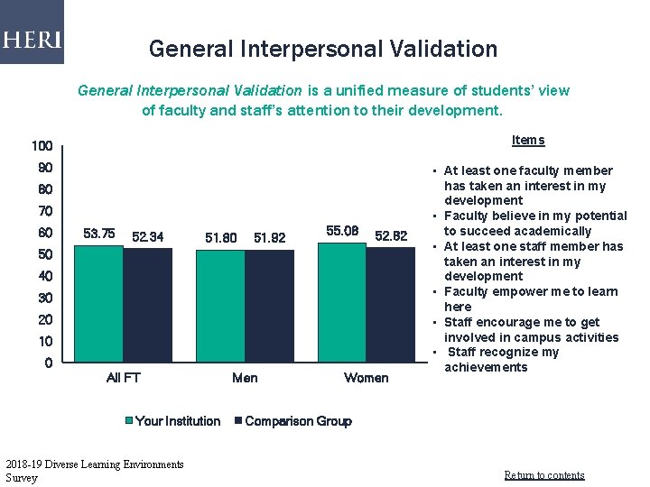 General Interpersonal Validation is a unified measure of students’ view of faculty and staff’s General Interpersonal Validation is a unified measure of students’ view of faculty and staff’s