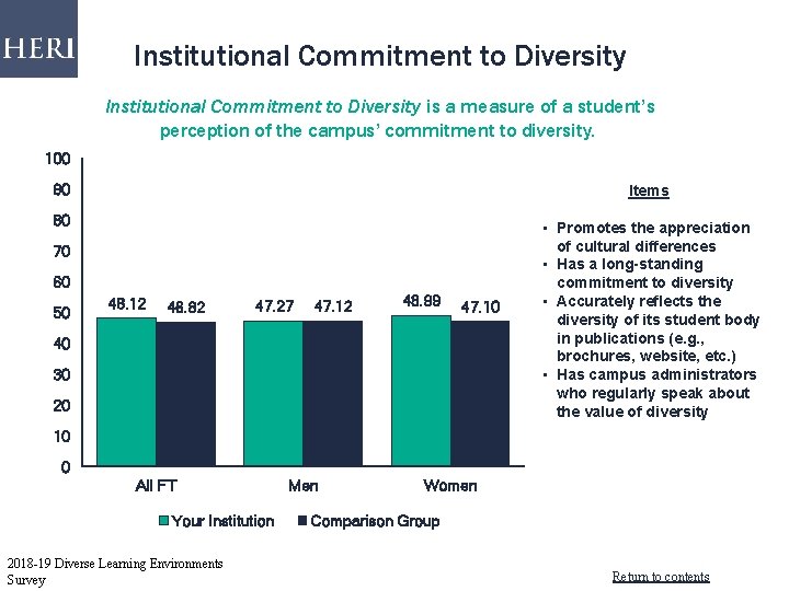 Institutional Commitment to Diversity is a measure of a student’s perception of the campus’