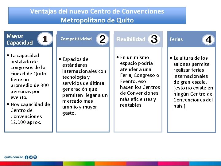 Ventajas del nuevo Centro de Convenciones Metropolitano de Quito Mayor Capacidad • La capacidad Ventajas del nuevo Centro de Convenciones Metropolitano de Quito Mayor Capacidad • La capacidad