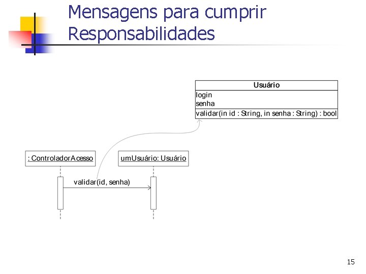 Mensagens para cumprir Responsabilidades 15 