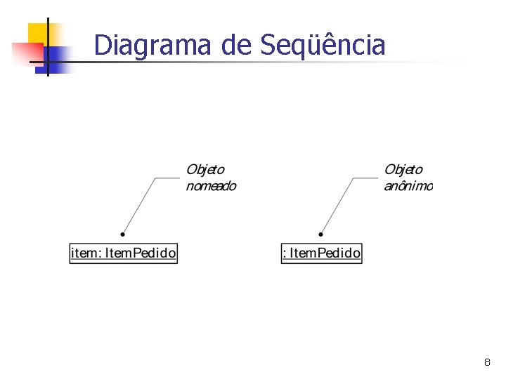 Diagrama de Seqüência 8 