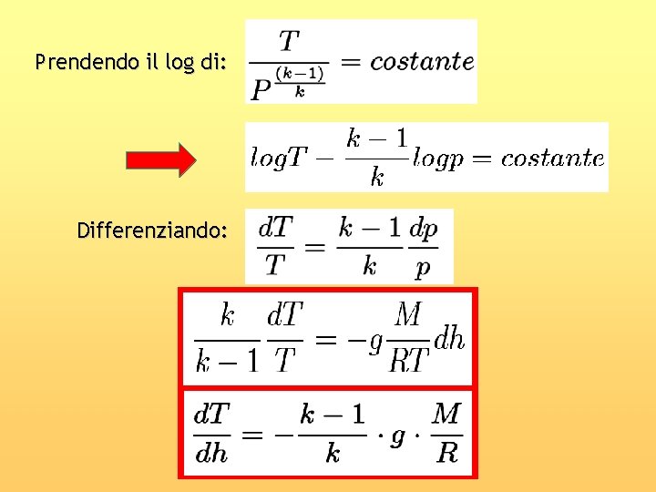 Prendendo il log di: Differenziando: 