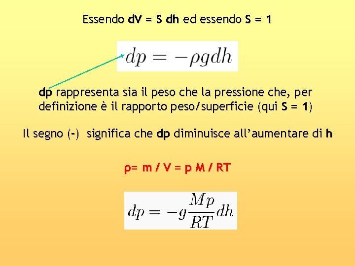 Essendo d. V = S dh ed essendo S = 1 dp rappresenta sia