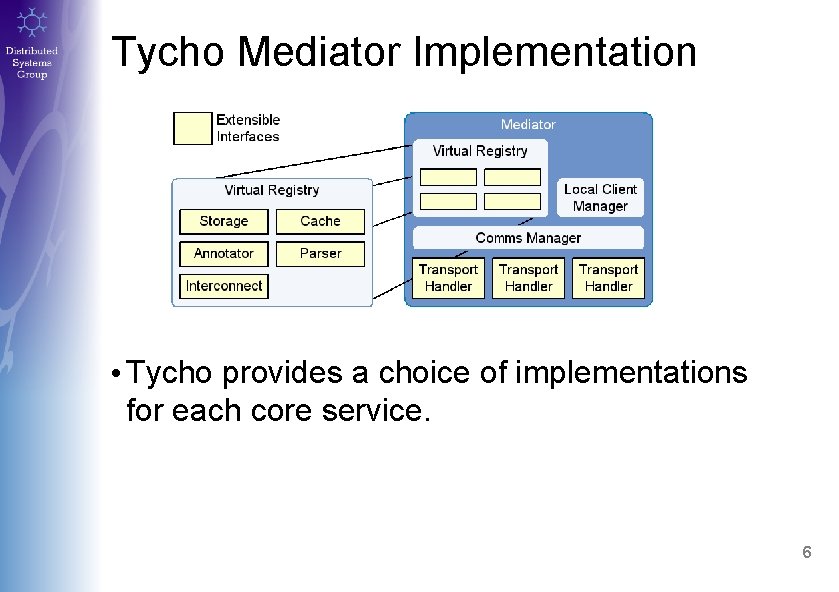 Tycho Mediator Implementation • Tycho provides a choice of implementations for each core service.