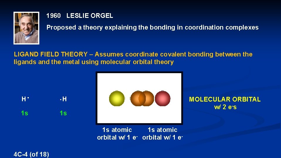 1960 LESLIE ORGEL Proposed a theory explaining the bonding in coordination complexes LIGAND FIELD