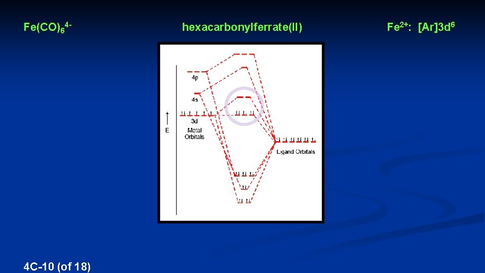 Fe(CO)64 - 4 C-10 (of 18) hexacarbonylferrate(II) Fe 2+: [Ar]3 d 6 