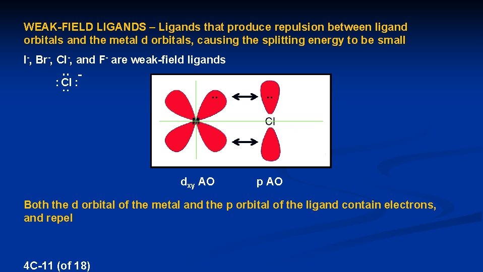 WEAK-FIELD LIGANDS – Ligands that produce repulsion between ligand orbitals and the metal d