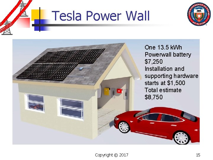 Tesla Power Wall One 13. 5 k. Wh Powerwall battery $7, 250 Installation and