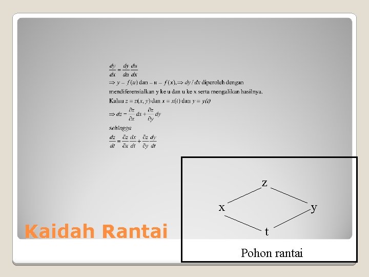z x Kaidah Rantai y t Pohon rantai z x Kaidah Rantai y t Pohon rantai