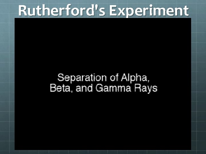 Rutherford's Experiment 