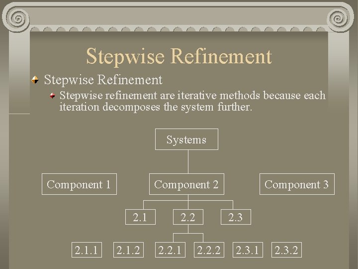 Stepwise Refinement Stepwise refinement are iterative methods because each iteration decomposes the system further.