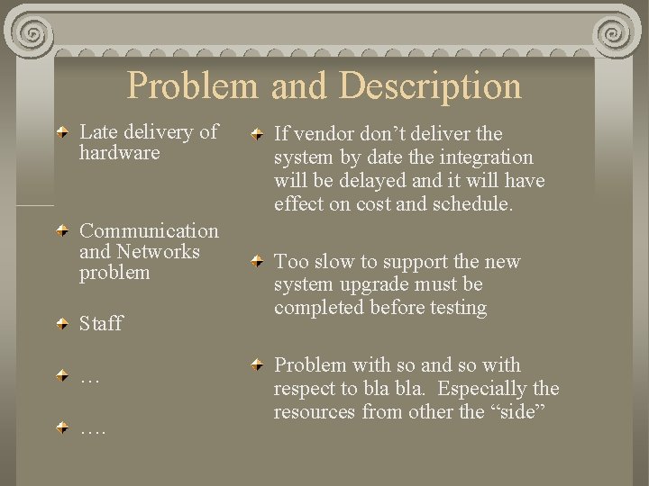 Problem and Description Late delivery of hardware Communication and Networks problem Staff … ….