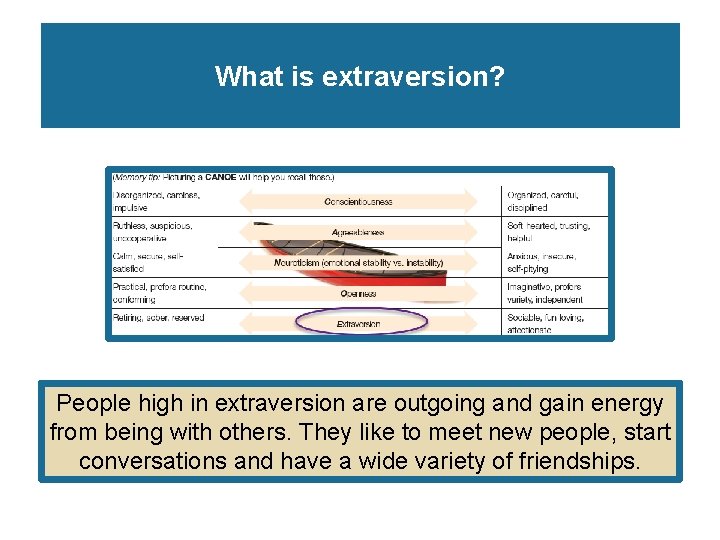 What is extraversion? People high in extraversion are outgoing and gain energy from being What is extraversion? People high in extraversion are outgoing and gain energy from being