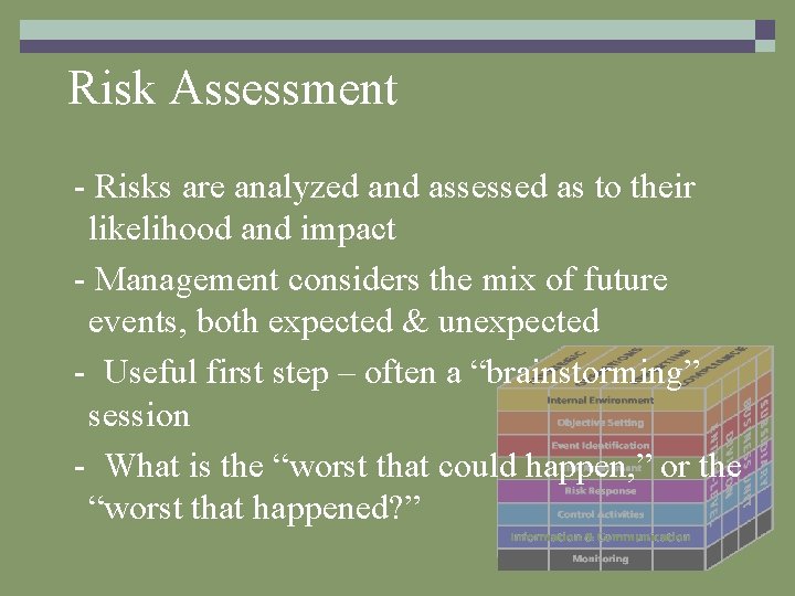 Risk Assessment - Risks are analyzed and assessed as to their likelihood and impact