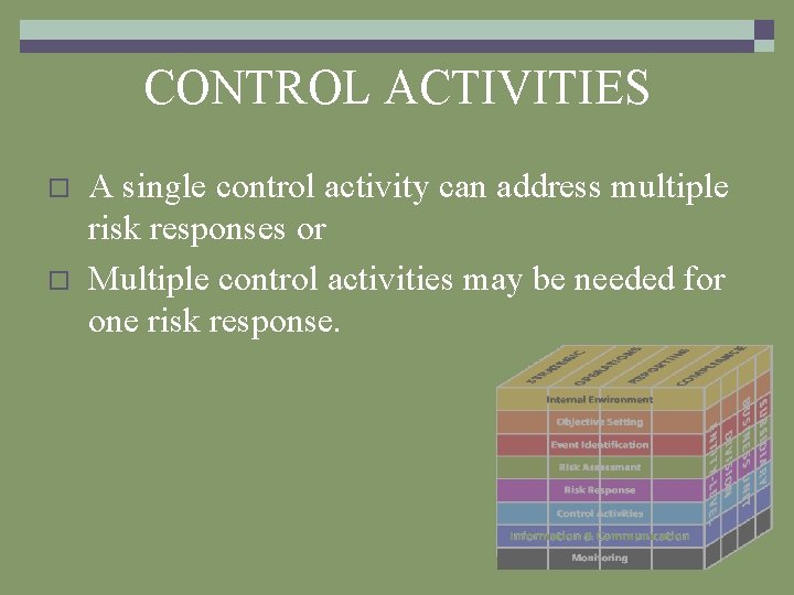 CONTROL ACTIVITIES o o A single control activity can address multiple risk responses or