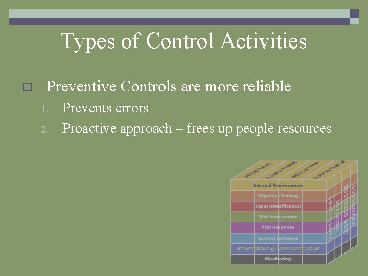 Types of Control Activities o Preventive Controls are more reliable 1. 2. Prevents errors