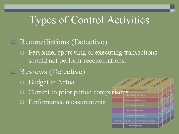 Types of Control Activities q Reconciliations (Detective) q q Personnel approving or executing transactions