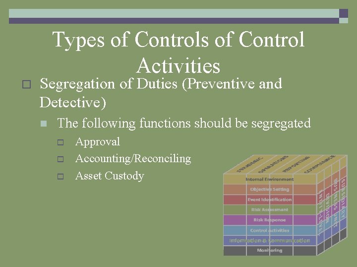 Types of Control Activities o Segregation of Duties (Preventive and Detective) n The following