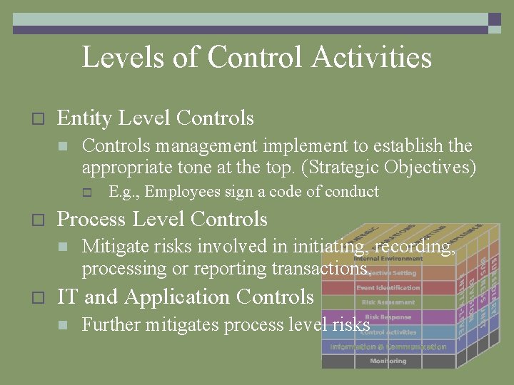 Levels of Control Activities o Entity Level Controls n Controls management implement to establish