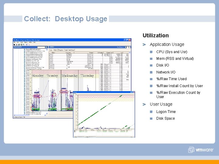 Collect: Desktop Usage Utilization Application Usage CPU (Sys and Usr) Mem (RSS and Virtual) Collect: Desktop Usage Utilization Application Usage CPU (Sys and Usr) Mem (RSS and Virtual)