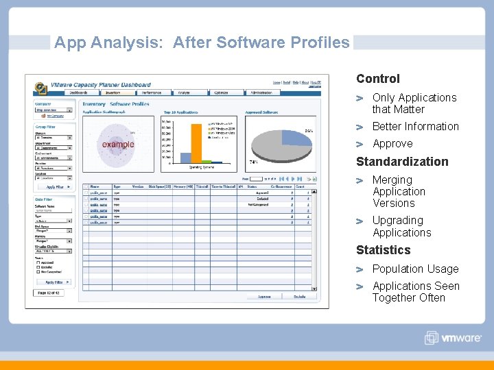 App Analysis: After Software Profiles Control Only Applications that Matter Better Information Approve Standardization App Analysis: After Software Profiles Control Only Applications that Matter Better Information Approve Standardization