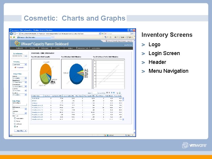 Cosmetic: Charts and Graphs Inventory Screens Logo Login Screen Header Menu Navigation Cosmetic: Charts and Graphs Inventory Screens Logo Login Screen Header Menu Navigation
