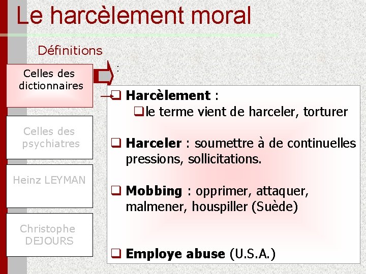 Le harcèlement moral Définitions Celles dictionnaires Celles des psychiatres Heinz LEYMAN Christophe DEJOURS :